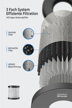 Load image into Gallery viewer, Filter for Air Disinfector Sidium Filter for Air Disinfector Sidium EL-2 Air purifier with 3-way system HEPA 13 filter
